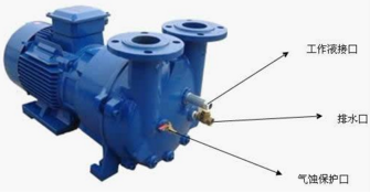 前級泵 前級泵